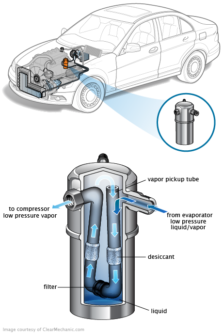 See P0318 repair manual